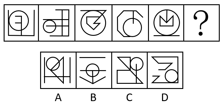 2021年国家公务员录用考试《行测》题(地市级网友回忆版)插图23 2021年国家公务员录用考试《行测》题(地市级网友回忆版)插图23