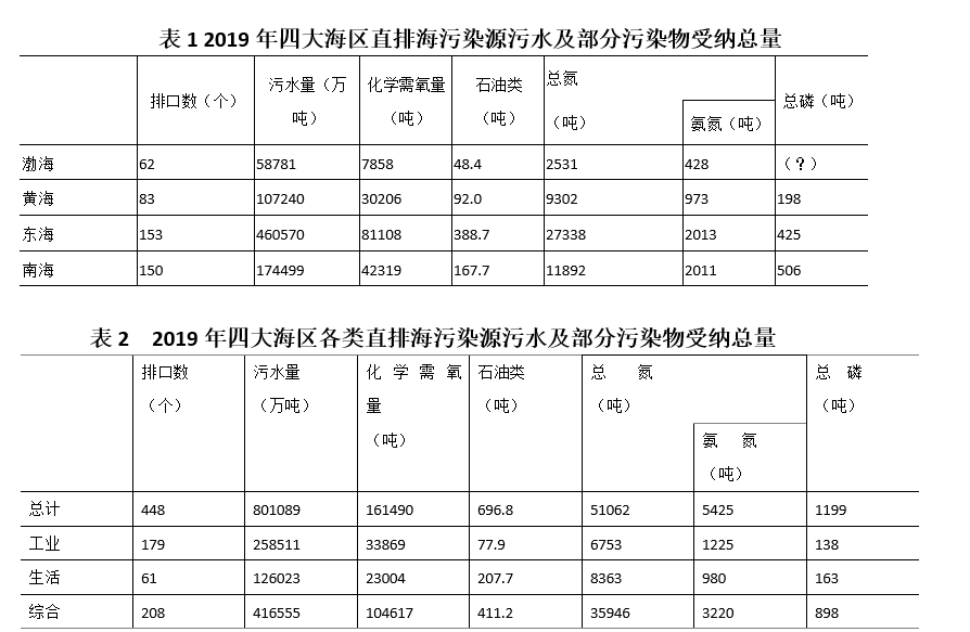 2021年国家公务员录用考试《行测》题（副省级网友回忆版）插图35