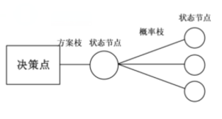 2021年国家公务员录用考试《行测》题（地市级网友回忆版）插图34