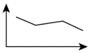 2021年贵州省公务员录用考试《行测》题（网友回忆版）插图48