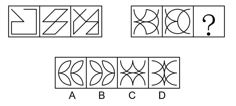 2021年北京市公务员录用考试《行测》题(区级及以上卷)(网友回忆版)插图19 2021年北京市公务员录用考试《行测》题(区级及以上卷)(网友回忆版)插图19