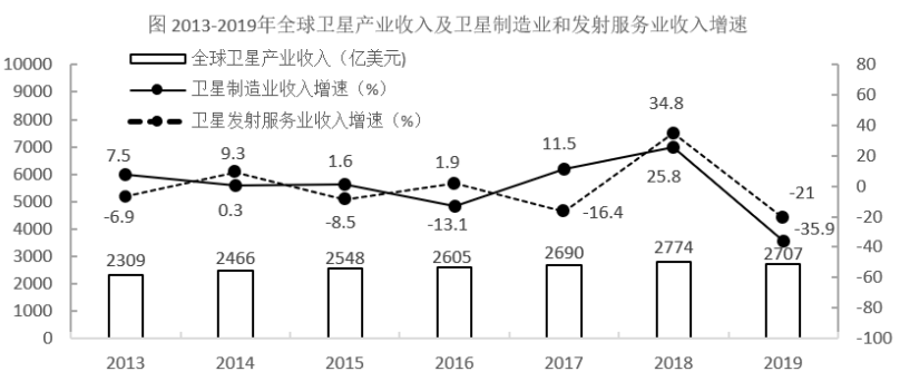 2021年江苏省公务员录用考试《行测》题(C类)(网友回忆版)插图66 2021年江苏省公务员录用考试《行测》题(C类)(网友回忆版)插图66
