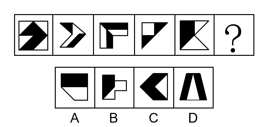 2021年北京市公务员录用考试《行测》题(区级及以上卷)(网友回忆版)插图21 2021年北京市公务员录用考试《行测》题(区级及以上卷)(网友回忆版)插图21