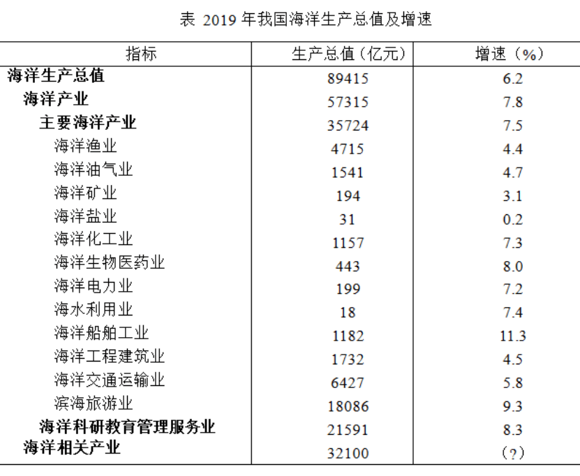 2021年江苏省公务员录用考试《行测》题(C类)(网友回忆版)插图53 2021年江苏省公务员录用考试《行测》题(C类)(网友回忆版)插图53