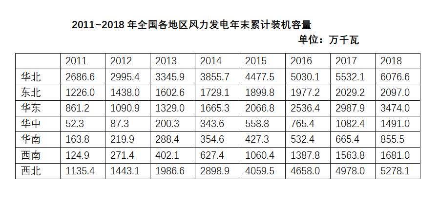 2021年北京市公务员录用考试《行测》题(区级及以上卷)(网友回忆版)插图35 2021年北京市公务员录用考试《行测》题(区级及以上卷)(网友回忆版)插图35