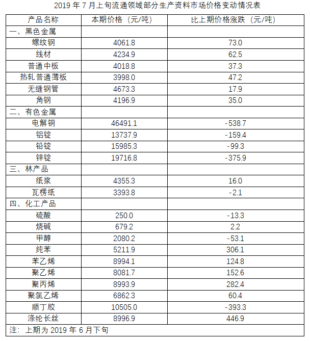 2021年天津市公务员考试《行测》题(网友回忆版)插图41 2021年天津市公务员考试《行测》题(网友回忆版)插图41
