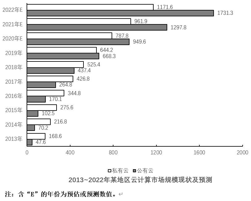 2021年北京市公务员录用考试《行测》题(乡镇卷)(网友回忆版)插图16 2021年北京市公务员录用考试《行测》题(乡镇卷)(网友回忆版)插图16
