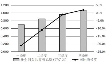 2021年广东省公务员录用考试《行测》题（县级卷）（网友回忆版）插图82