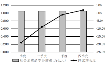 2021年广东省公务员录用考试《行测》题（县级卷）（网友回忆版）插图85