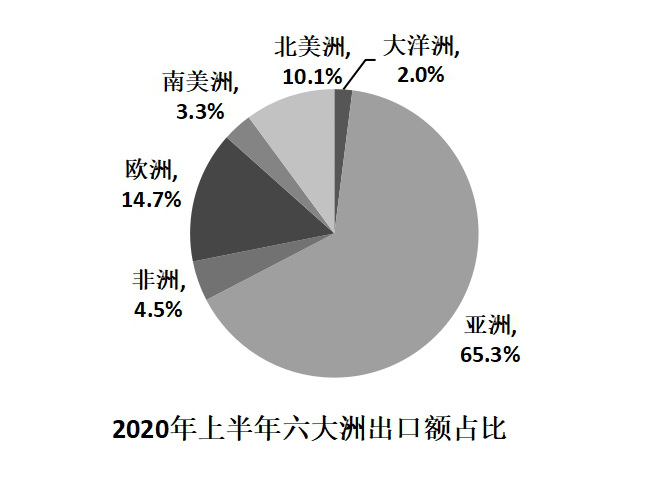 2021年广东省公务员录用考试《行测》题(乡镇卷)(网友回忆版)插图53 2021年广东省公务员录用考试《行测》题(乡镇卷)(网友回忆版)插图53