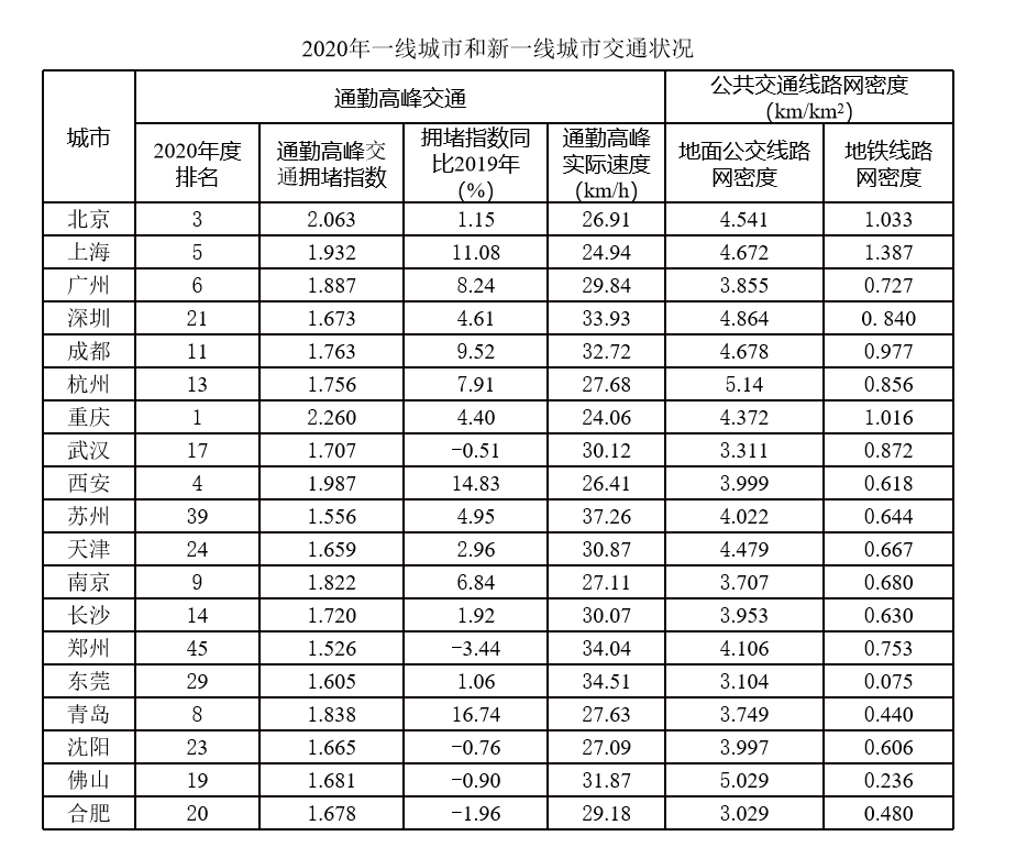 2021年海南省公务员录用考试《行测》题(网友回忆版)插图26 2021年海南省公务员录用考试《行测》题(网友回忆版)插图26