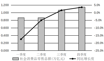 2021年广东省公务员录用考试《行测》题（县级卷）（网友回忆版）插图83