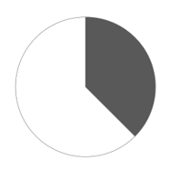 2021年四川下半年公务员录用考试《行测》试题（网友回忆版）插图21