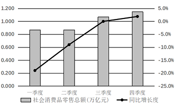 2021年广东省公务员录用考试《行测》题（县级卷）（网友回忆版）插图84