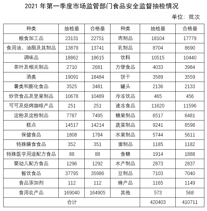 2022年国家公务员录用考试《行测》题(行政执法卷网友回忆版)插图30 2022年国家公务员录用考试《行测》题(行政执法卷网友回忆版)插图30