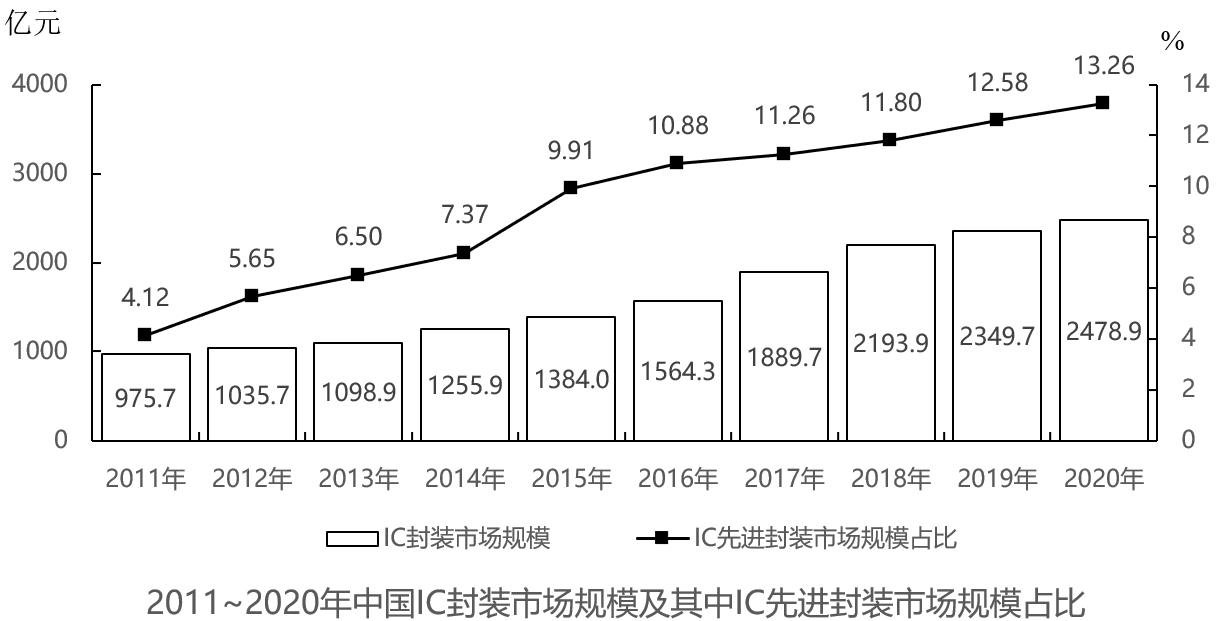 2022年国家公务员录用考试《行测》题(行政执法卷网友回忆版)插图34 2022年国家公务员录用考试《行测》题(行政执法卷网友回忆版)插图34