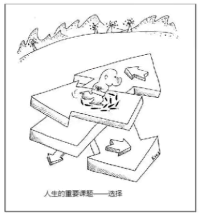 2022年6月26日国家税务系统面试题（网友回忆版）插图