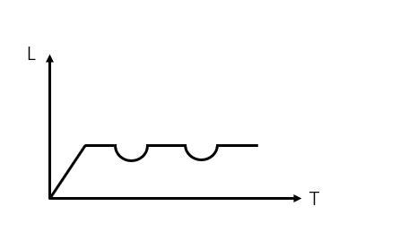 2021年山东省公务员录用考试《行测》试题（网友回忆版）插图14