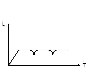 2021年山东省公务员录用考试《行测》试题（网友回忆版）插图13