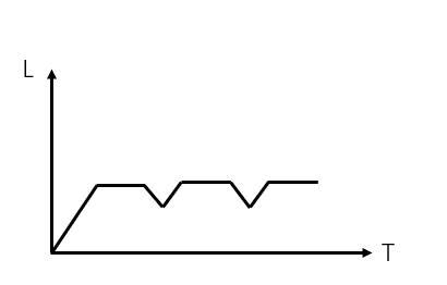 2021年山东省公务员录用考试《行测》试题（网友回忆版）插图12