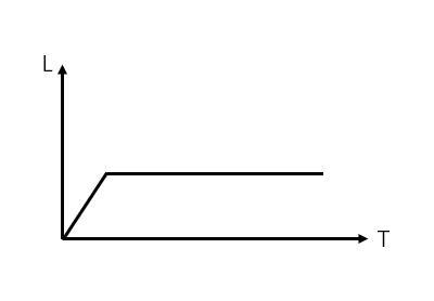 2021年山东省公务员录用考试《行测》试题（网友回忆版）插图15