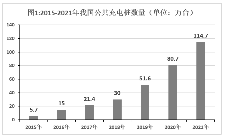 2022年江西省公务员录用考试《行测》题(网友回忆版)插图17 2022年江西省公务员录用考试《行测》题(网友回忆版)插图17