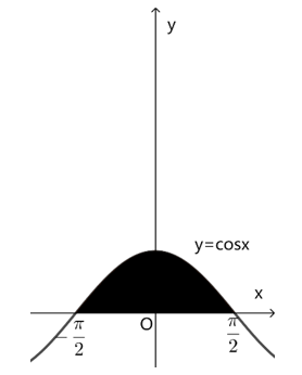 2022年江苏省公务员录用考试《行测》题（B类）（网友回忆版）插图25