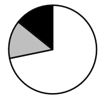 2022年北京市公务员录用考试《行测》题（网友回忆版）插图12