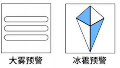 2022年广西区考公务员录用考试《行测》题（网友回忆版）插图1