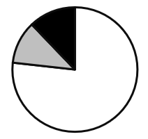 2022年北京市公务员录用考试《行测》题（网友回忆版）插图13