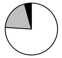 2022年北京市公务员录用考试《行测》题（网友回忆版）插图11