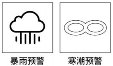 2022年福建省公务员录用考试《行测》题（网友回忆版）插图4