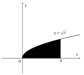 2022年江苏省公务员录用考试《行测》题(A类)(网友回忆版)插图24 2022年江苏省公务员录用考试《行测》题(A类)(网友回忆版)插图24