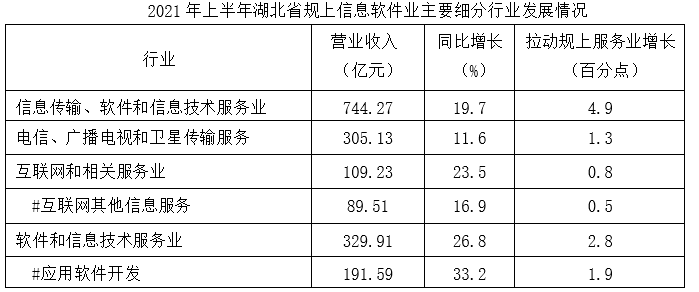 2022年湖北省选调生招录考试综合知识和行政职业能力测验试卷(网友回忆版)插图16 2022年湖北省选调生招录考试综合知识和行政职业能力测验试卷(网友回忆版)插图16