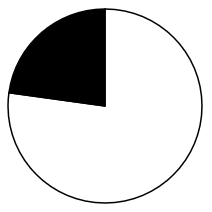 2023年国家公务员录用考试《行测》题（地市级网友回忆版）插图32