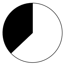 2023年国家公务员录用考试《行测》题（地市级网友回忆版）插图34