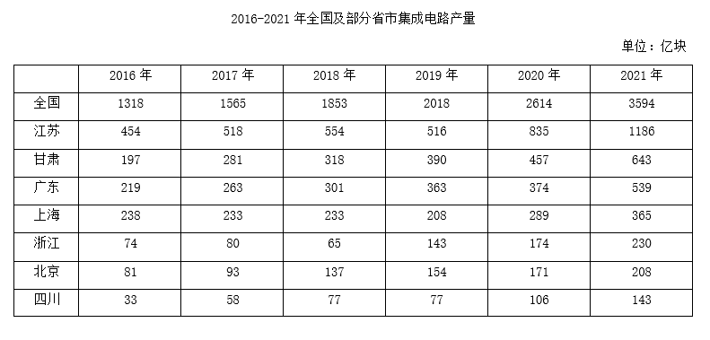 2023年国家公务员录用考试《行测》题(行政执法卷网友回忆版)插图22 2023年国家公务员录用考试《行测》题(行政执法卷网友回忆版)插图22