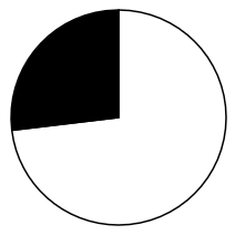2023年国家公务员录用考试《行测》题（地市级网友回忆版）插图33