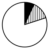 2023年四川省公务员录用考试《行测》试题（网友回忆版）插图14