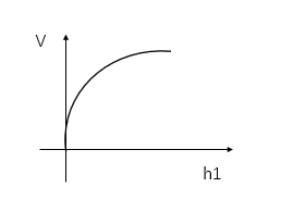 2023年黑龙江省公务员录用考试《行测》题（网友回忆版）插图14