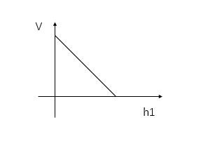 2023年黑龙江省公务员录用考试《行测》题（网友回忆版）插图16