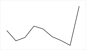 2023年天津市公务员考试《行测》题（网友回忆版）插图10