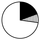 2023年四川省公务员录用考试《行测》试题（网友回忆版）插图16