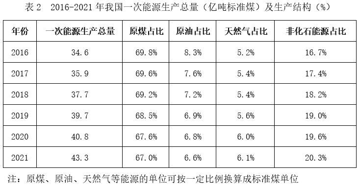 2023年湖北省选调生招录考试综合知识和行政职业能力测验试卷(网友回忆版)插图12 2023年湖北省选调生招录考试综合知识和行政职业能力测验试卷(网友回忆版)插图12