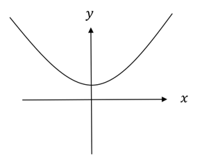 2023年黑龙江省公务员录用考试《行测》题（网友回忆版）插图18
