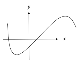 2023年黑龙江省公务员录用考试《行测》题（网友回忆版）插图21