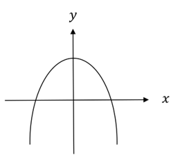2023年黑龙江省公务员录用考试《行测》题（网友回忆版）插图19