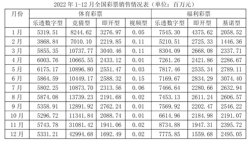 2023年吉林省公务员录用考试《行测》题(网友回忆版)插图13 2023年吉林省公务员录用考试《行测》题(网友回忆版)插图13