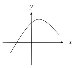 2023年黑龙江省公务员录用考试《行测》题（网友回忆版）插图20