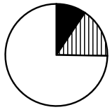 2023年四川省公务员录用考试《行测》试题（网友回忆版）插图13